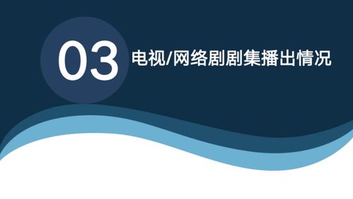 中國電視 網(wǎng)絡劇產業(yè)報告2021 重磅發(fā)布